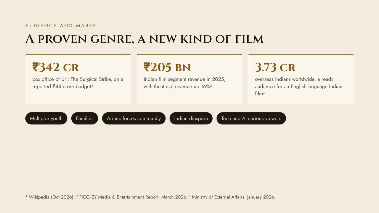 Fault Lines presentation, slide 7: Audience and market